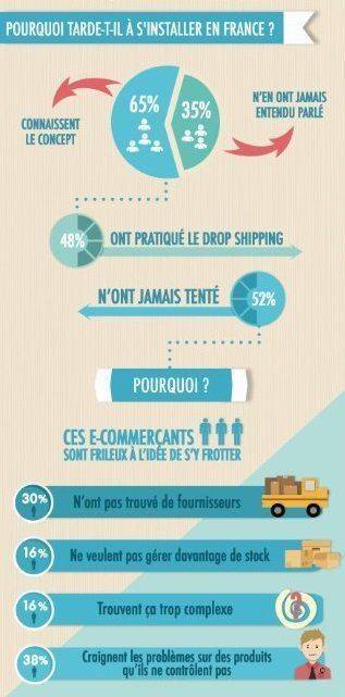 infographie3