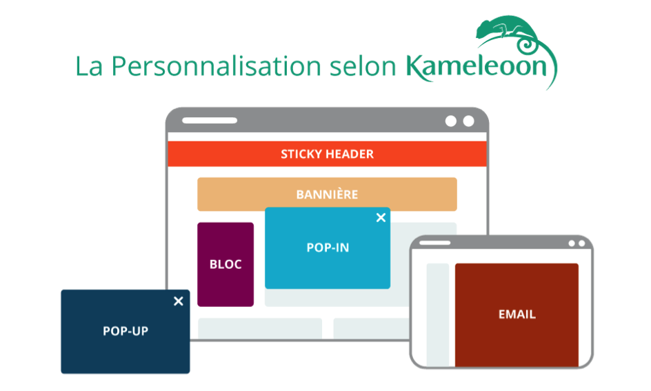 Kameleoon-2