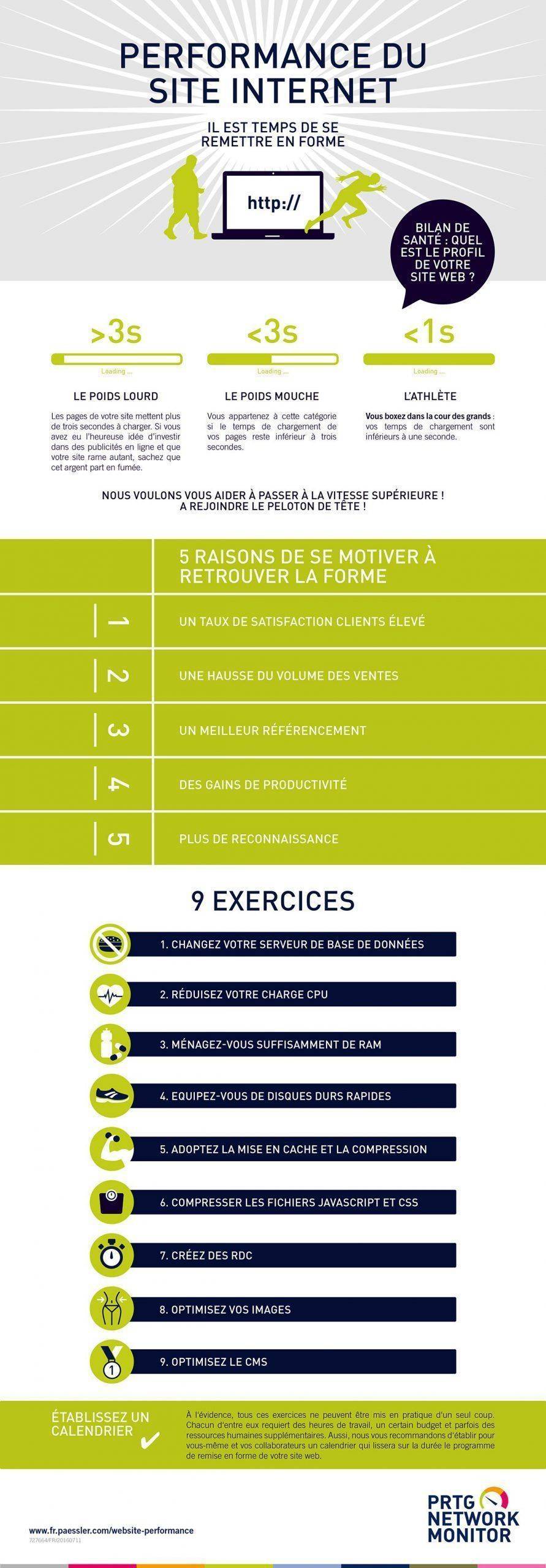 727664_Infografik_Website-Performance_FR_20160711.RL.indd