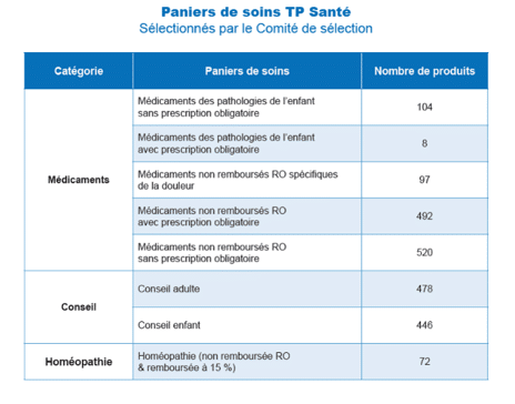 TP SANT2 VIsuel.png